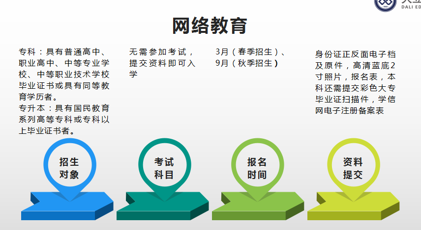 网络教育.png