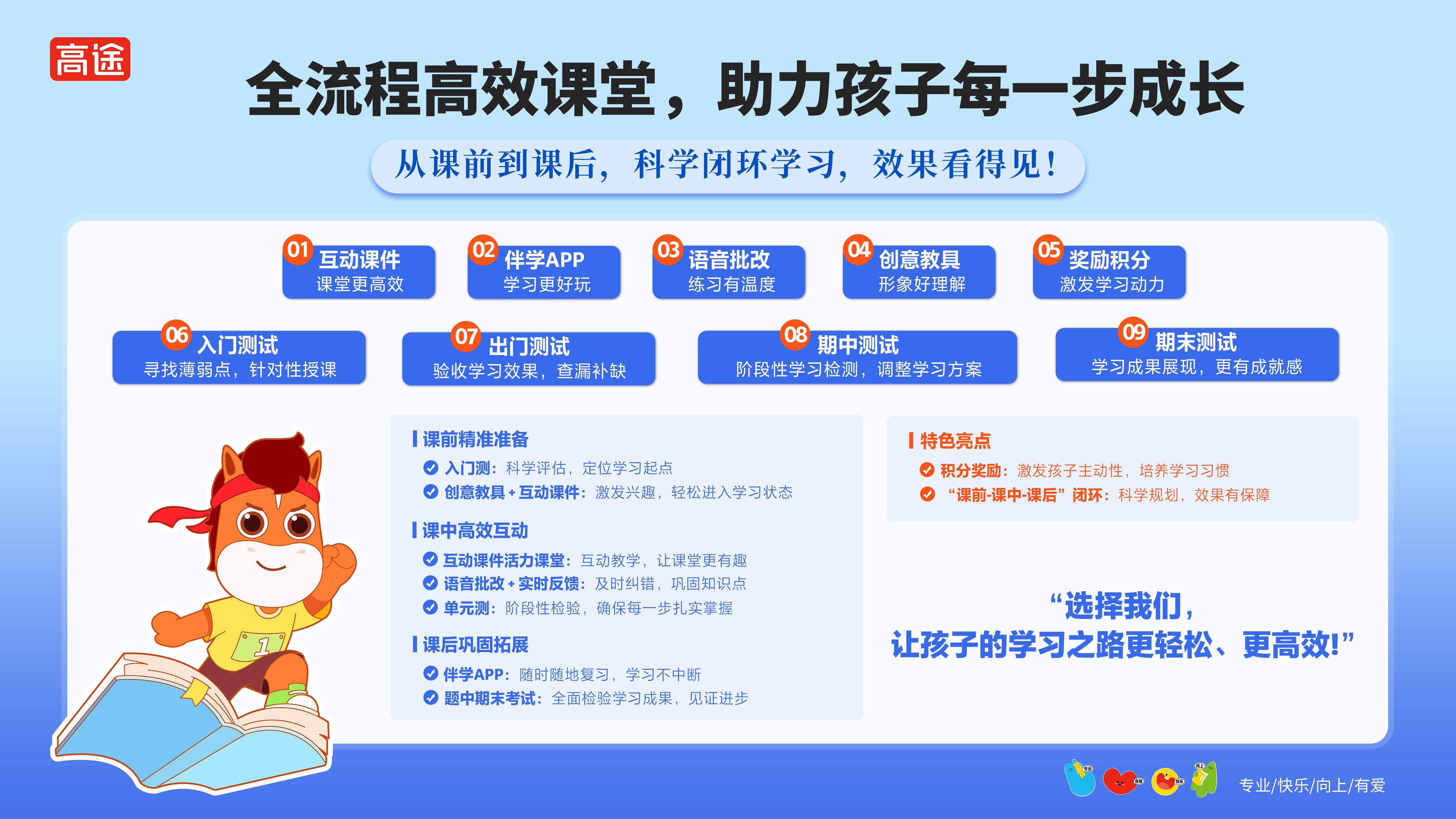 课程优势.jpg