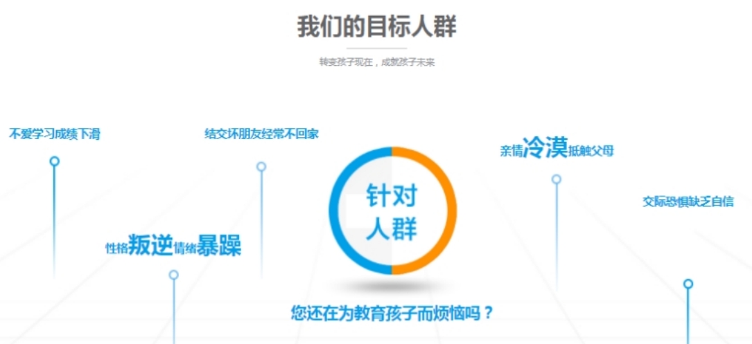目标.png