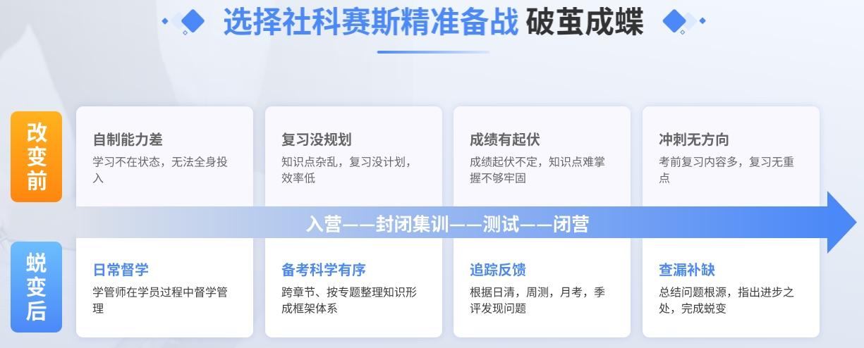 222优势.png