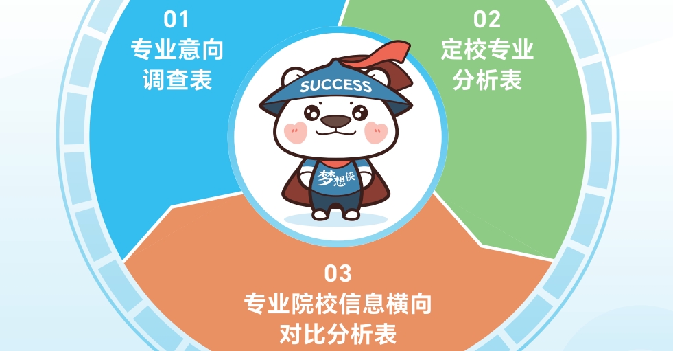 流程.png