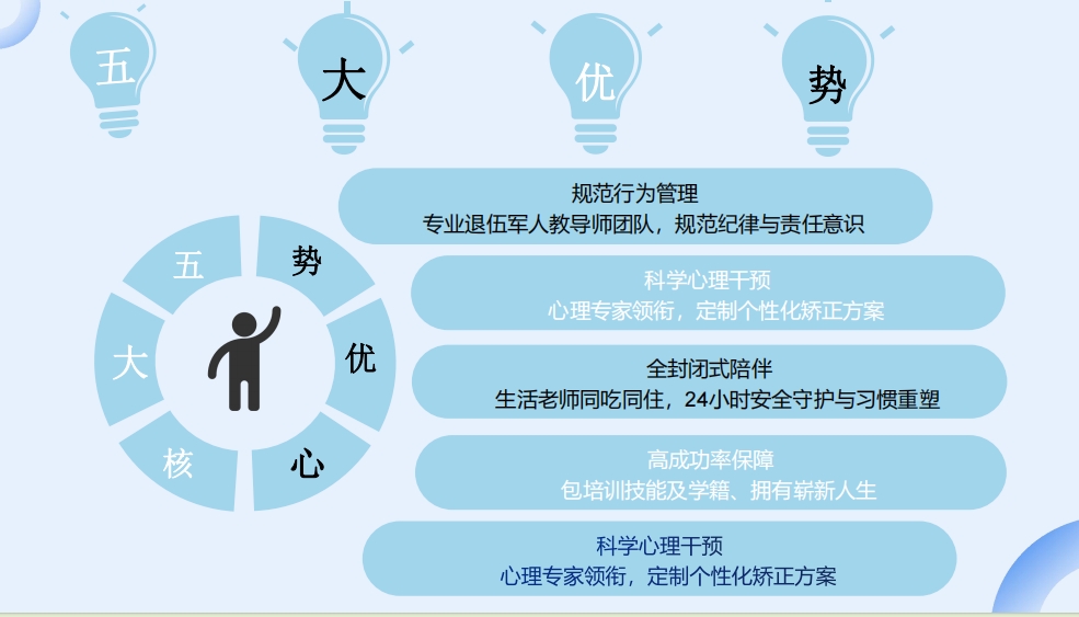 优势2.png