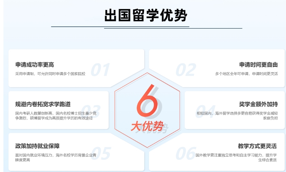 优势图.png