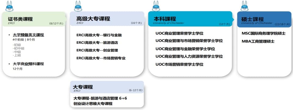 课程介绍.jpg