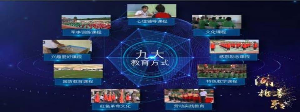 九大教育模式.jpg