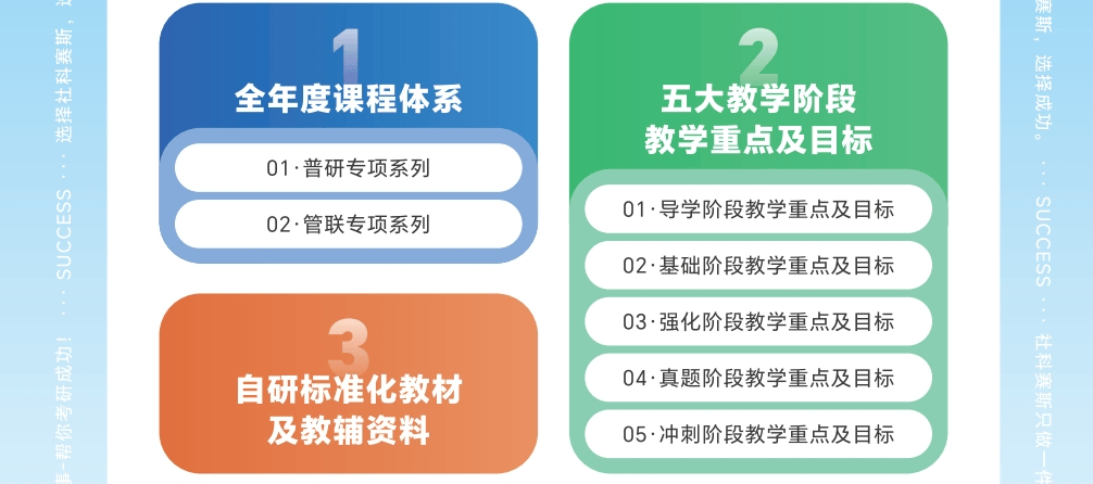 课程体系.png