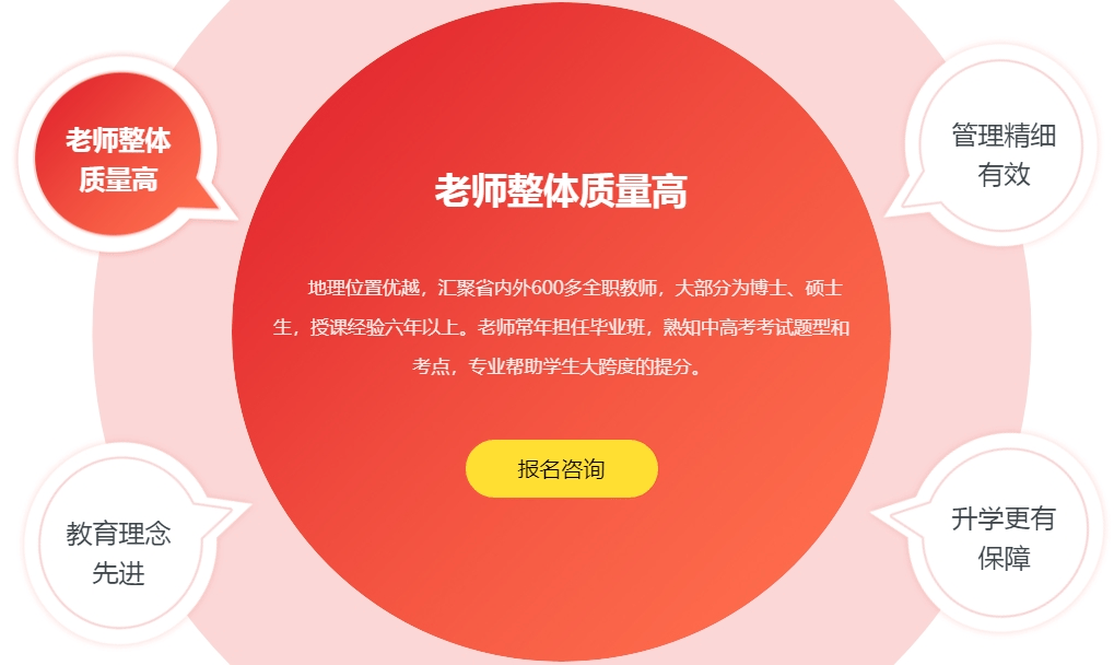 师资优势.png