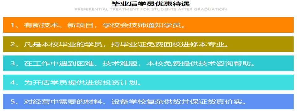 毕业后待遇.png