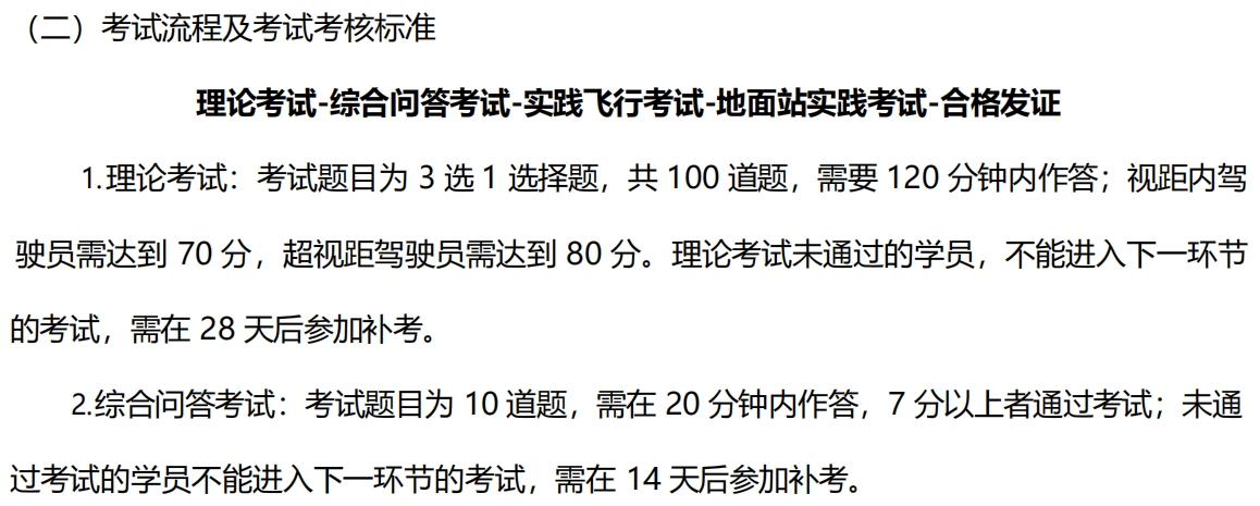 考试流程及标准.png