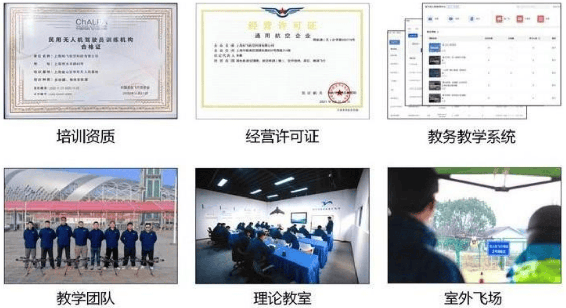 知飞环境.png