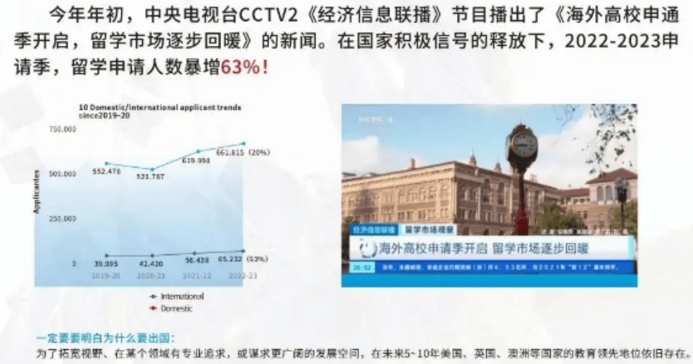 留学优势.png