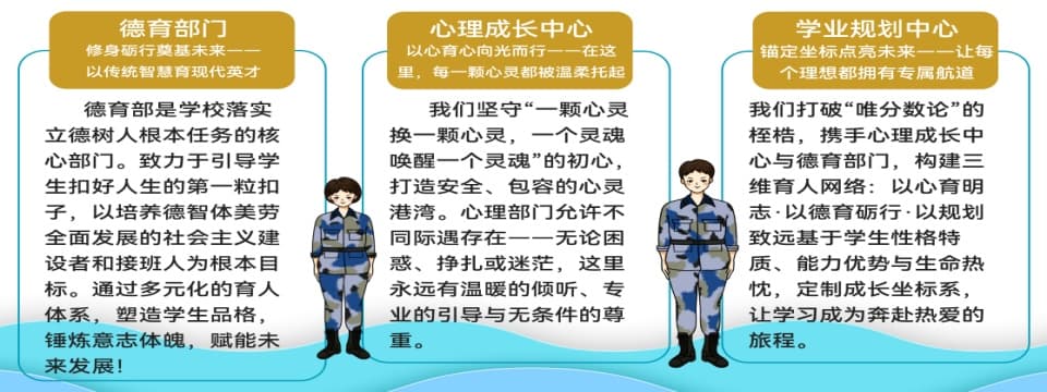 德育部门+心理成长中心+学业规划中心.jpg