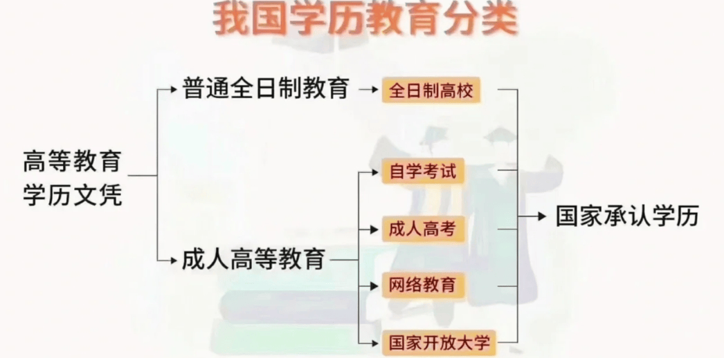 优势.png