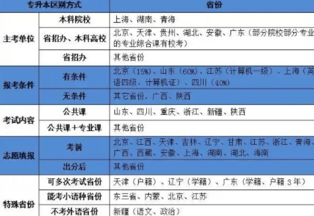 优势2.png