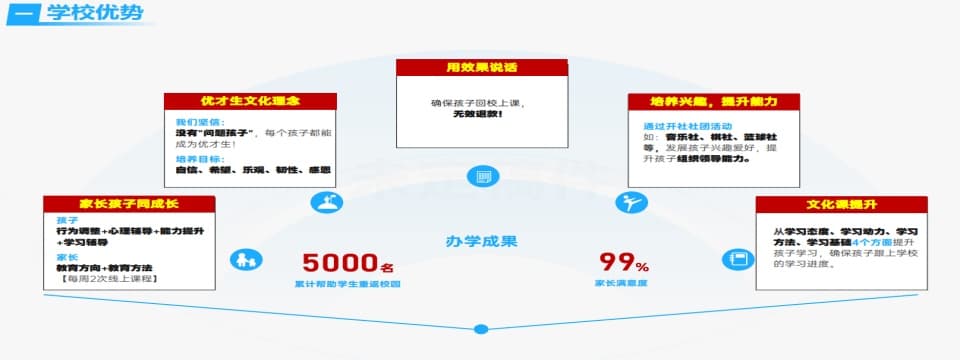 新优势.jpg