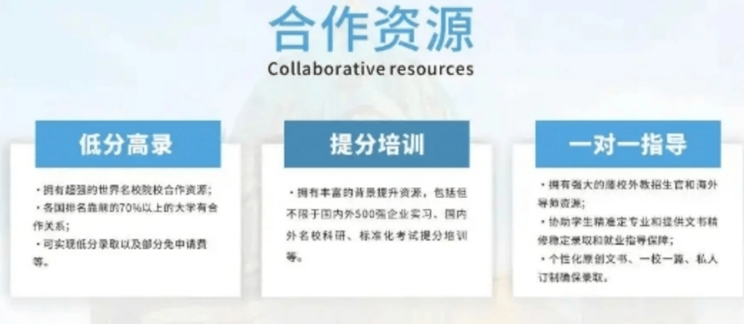 合作资源.png