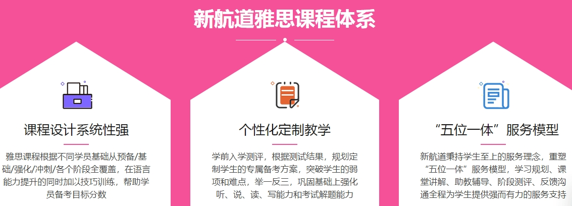 雅思课程.png