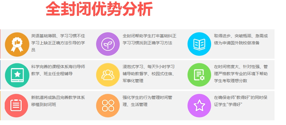 全封闭集训优势.png