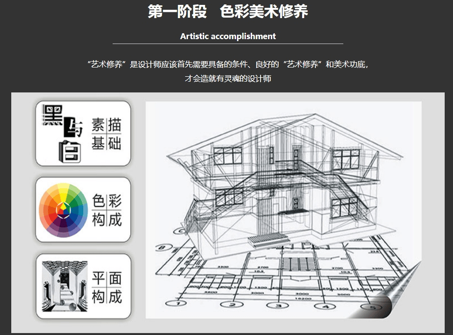 软装设计课程  1.png