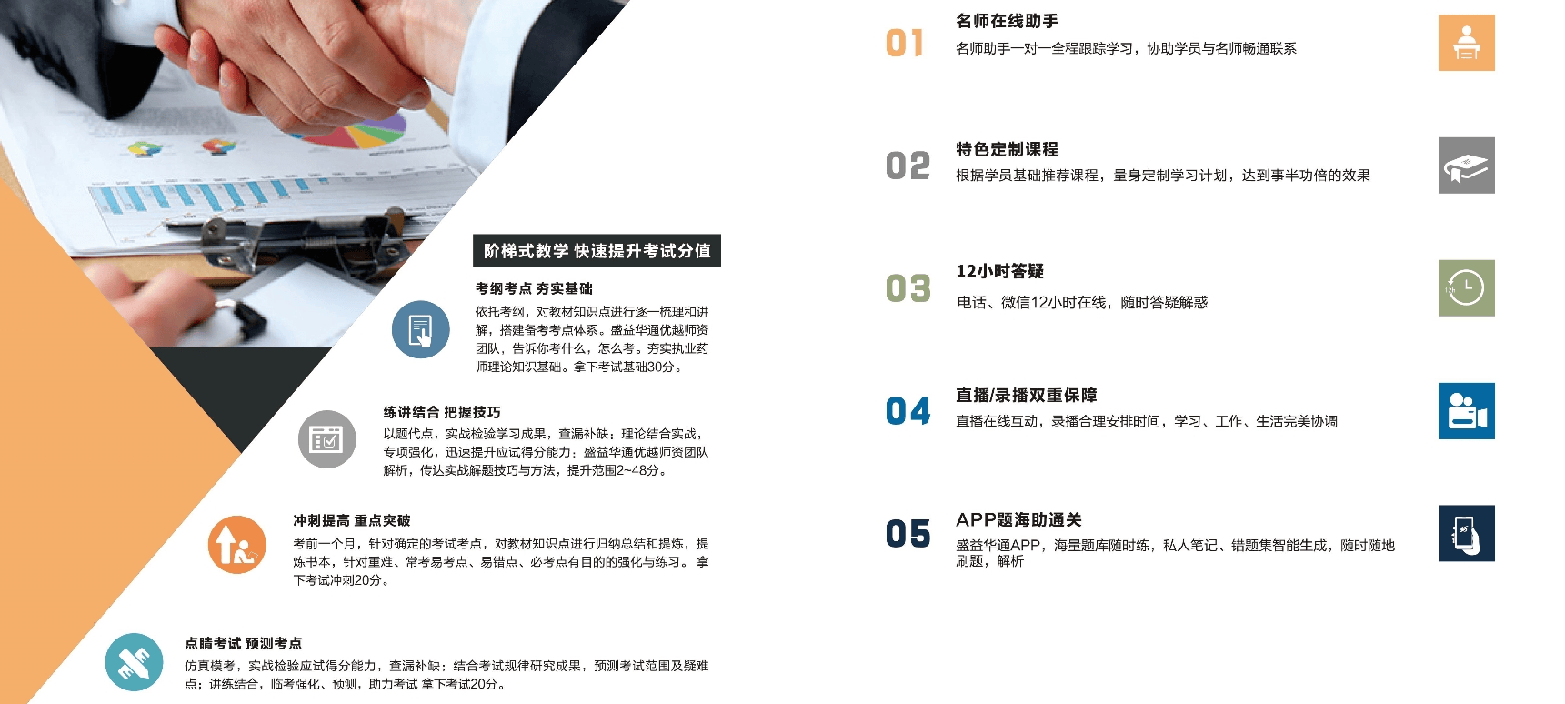 服务优势1-1.png