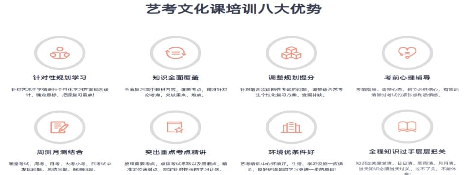 艺考文化课培训八大优势.jpg