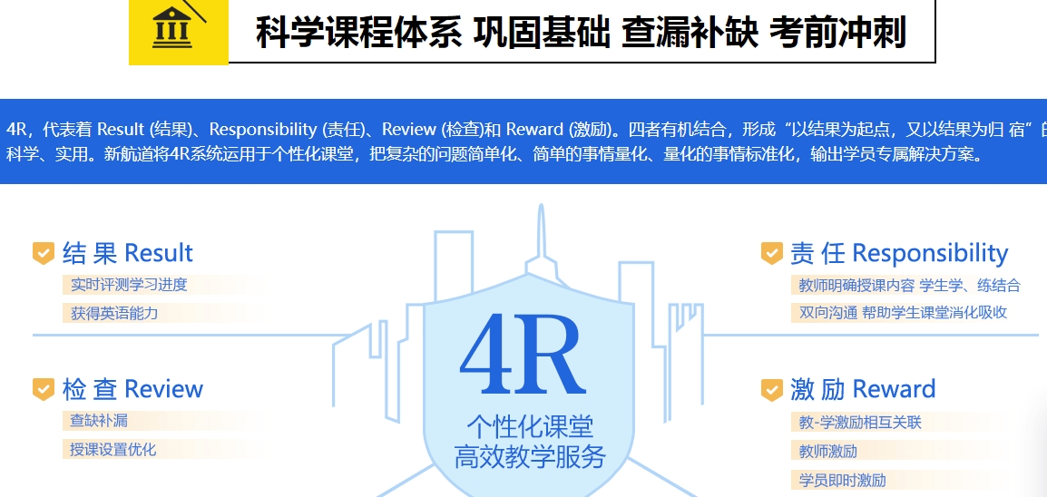 全课程体系.png