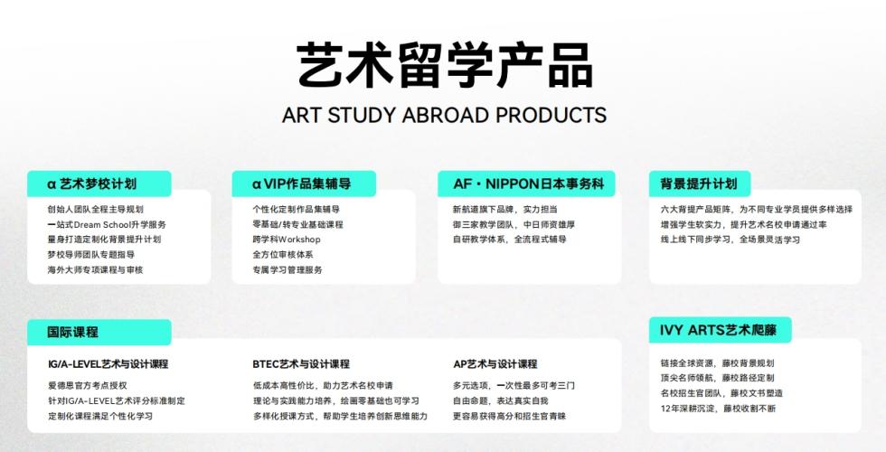 AF艺术留学产品.jpg