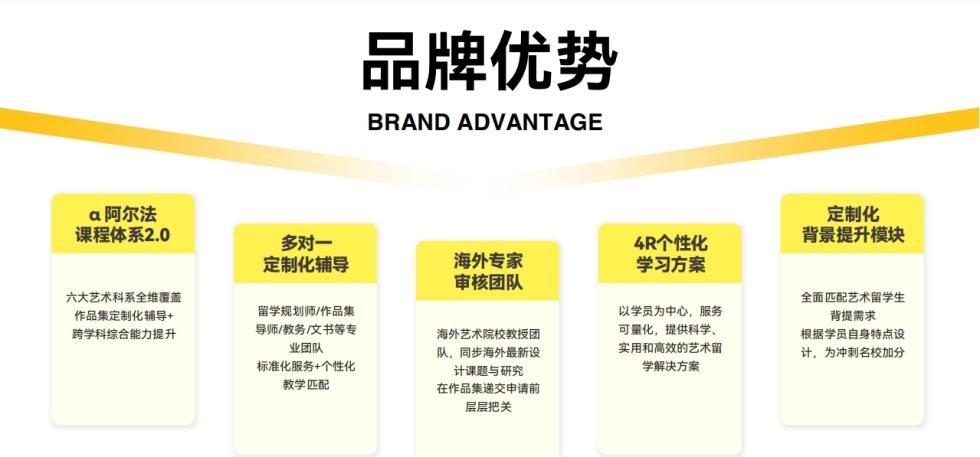 AF品牌优势.jpg