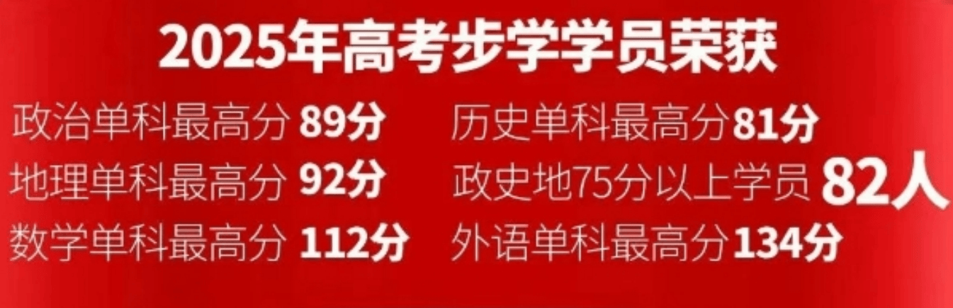 荣誉.png