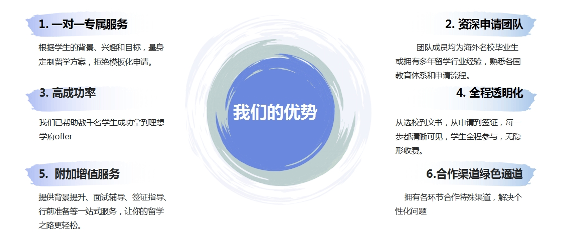 优势.png
