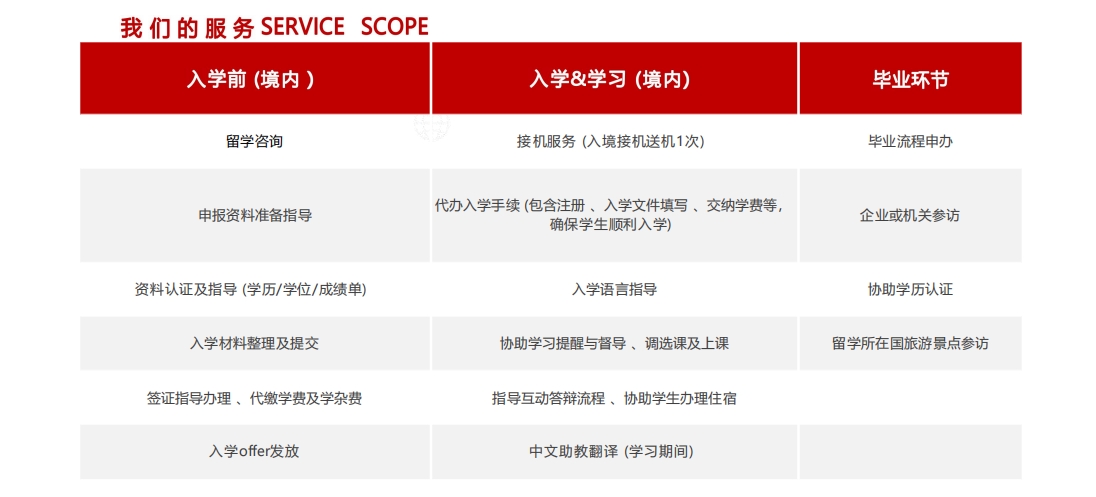 1756715446999936.png 我们的服务.png