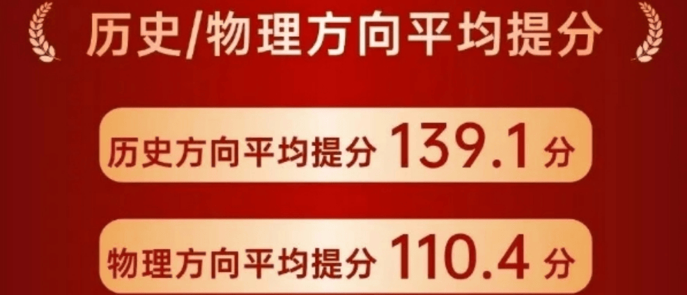 历史物理平均分.png