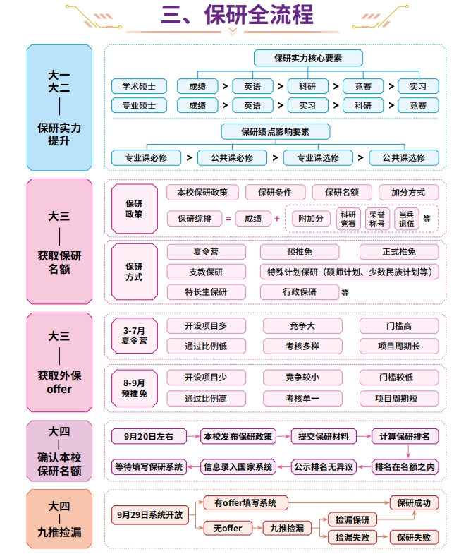 微信截图_20250826092959.png