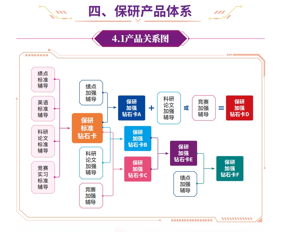 微信截图_20250826093030.png