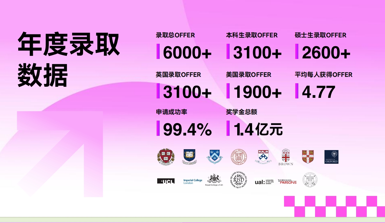 AF录取数据.png
