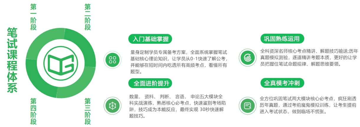 优势5.png