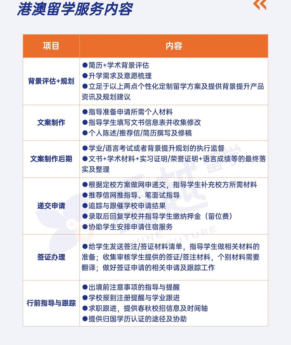 港澳留学2.jpg